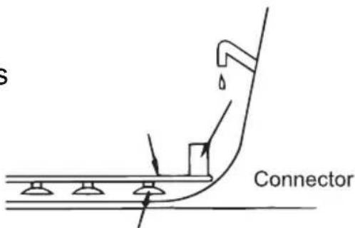 Connector