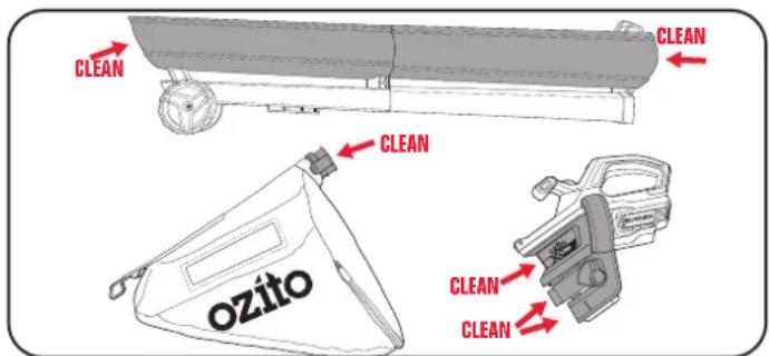 CLEAN CLEAN CLEAN CLEAN Ozito CLEAN CLEAN
