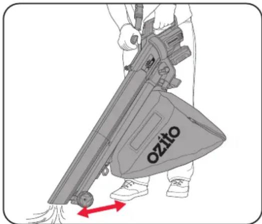 ozito