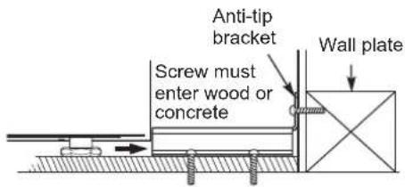 Anti-tip bracket Screw must enter wood or concrete Wall plate