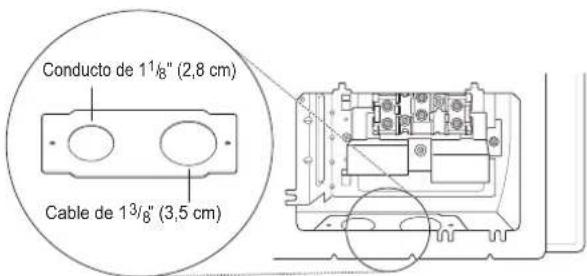Conducto de 1½" (2,8 cm) Cable de 1¾" (3,5 cm)