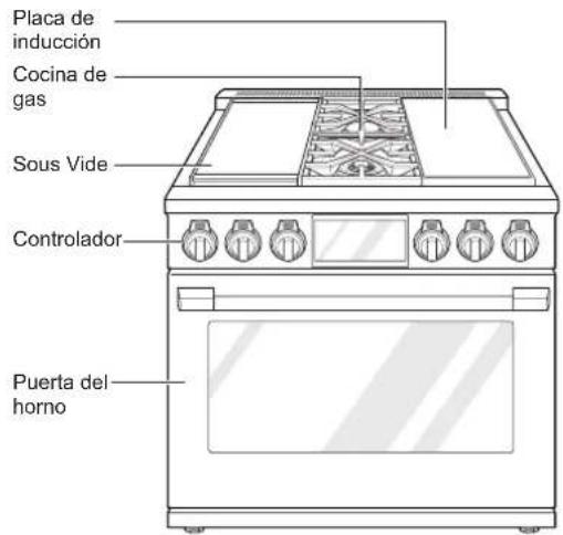 Placa de inducción Cocina de gas Sous Vide Controlador Puerta del horno