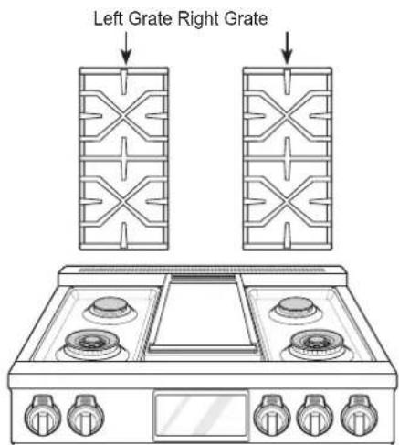 Left Grate Right Grate