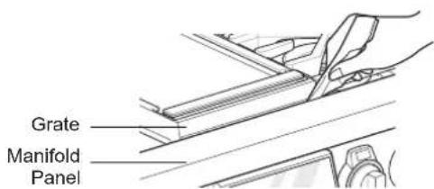 Grate Manifold Panel