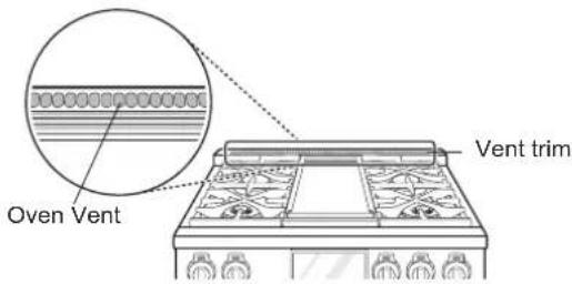 Oven Vent Vent trim