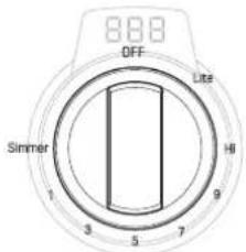 888 OFF Lift Simmer Hi 7 5 3 1 2 3 4 5 6 7
