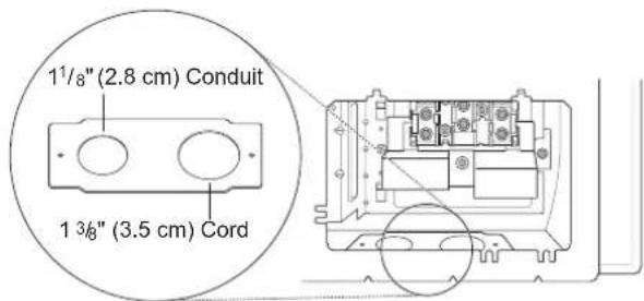1½" (2.8 cm) Conduit 1 3½" (3.5 cm) Cord