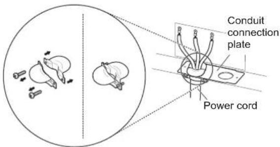 Conduit connection plate Power cord