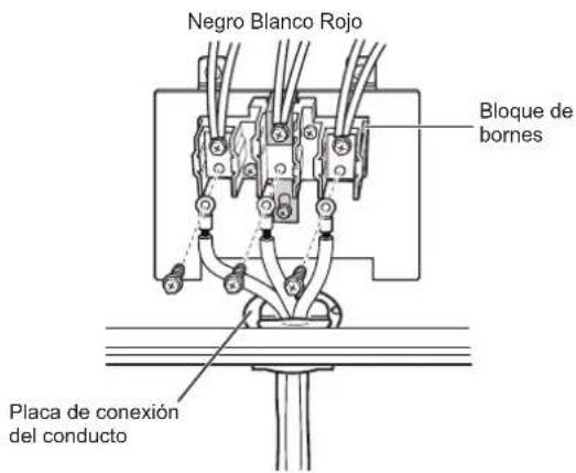 Negro Blanco Rojo Bloque de bornes Placa de conexión del conducto