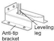 Anti-tip bracket Leveling leg