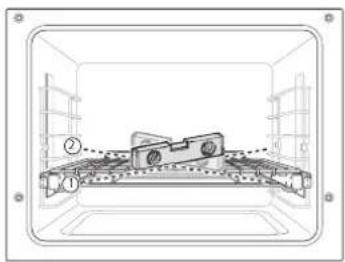 SIGNATURE SKSDR360SIS - Rear Legs - 2