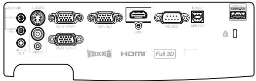 OPTOMA H111 - Ports de connexion - 2