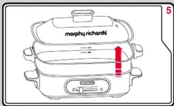 morphy richards