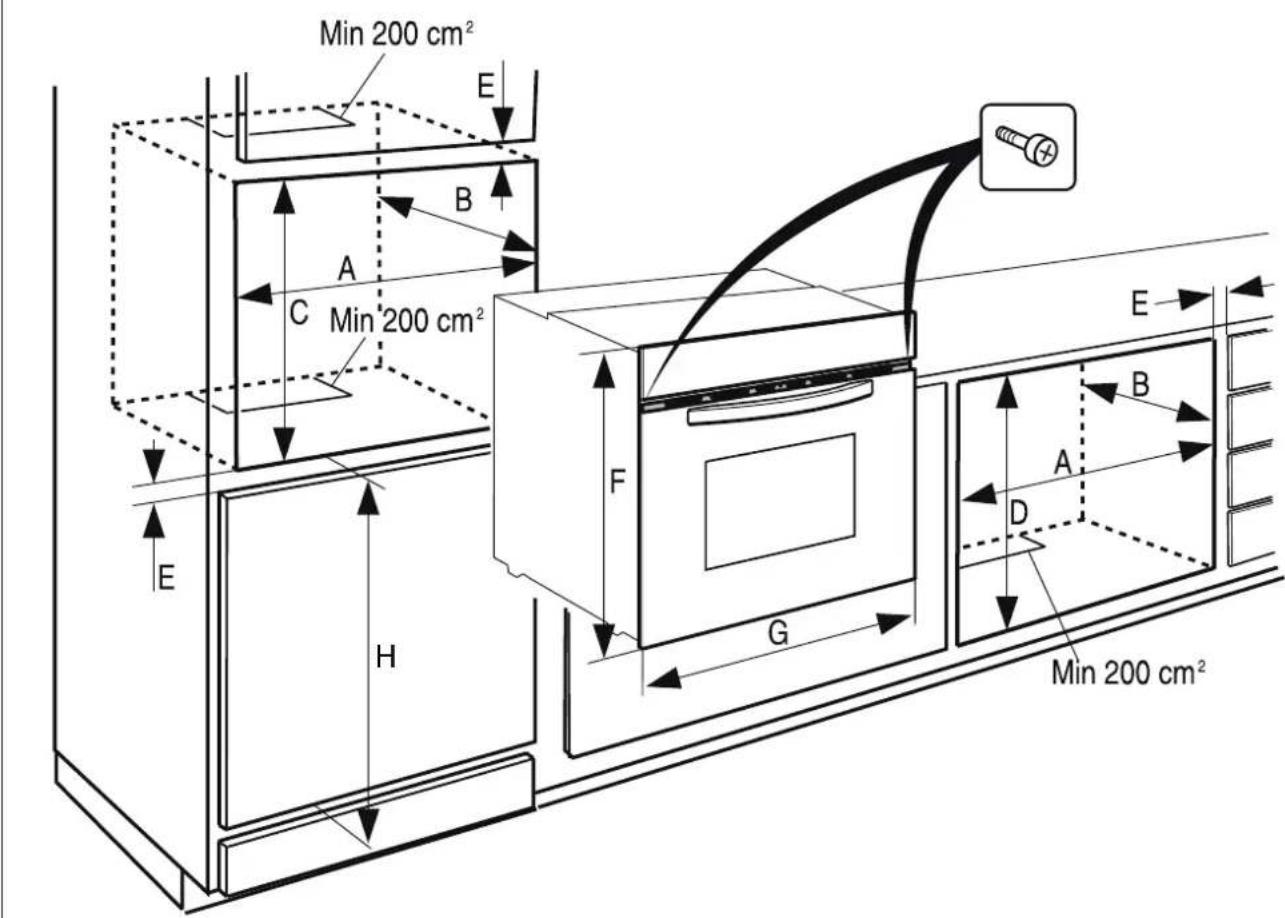 Min 200 cm² E B A C Min 200 cm² F H G E B A D Min 200 cm²