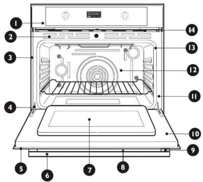 Labeled diagram of an oven with numbered parts for identification