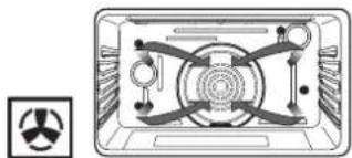 Artusi AO750MBP - EN 7 - Oven Modes - 1