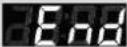 Artusi AO750MBP - Control panel description - 8