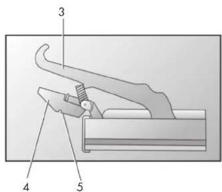Technical diagram of a mechanical clamp or tool with numbered parts labeled 3, 4, and 5