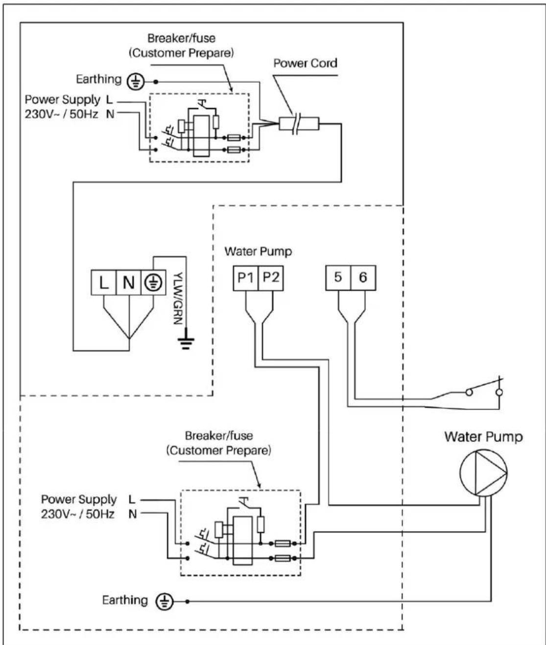 graph TD A["Earthing"] --> B["Breaker/fuse (Customer Prepare)"] B --> C["Power Supply L 230V~ / 50Hz N"] C --> D["Power Supply L 230V~ / 50Hz N"] D --> E["Water Pump P1 P2 5 6"] E --> F["Water Pump"] F --> G["Water Pump"] G --> H["Power Supply L 230V~ / 50Hz N"] H --> I["Water Pump"] I --> J["Power…