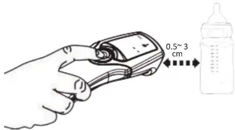0.5~3 cm