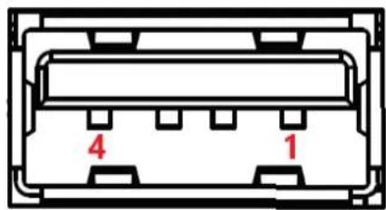 4 1