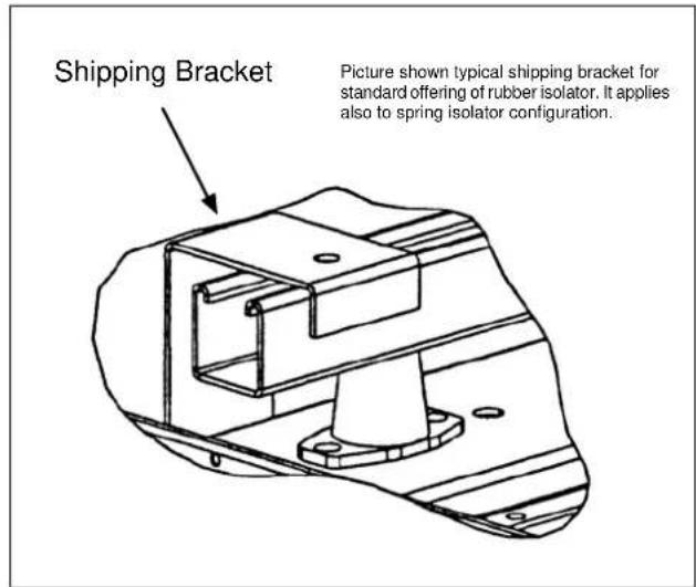Shipping Bracket Picture shown typical shipping bracket for standard offering of rubber isolator. It applies also to spring isolator configuration.