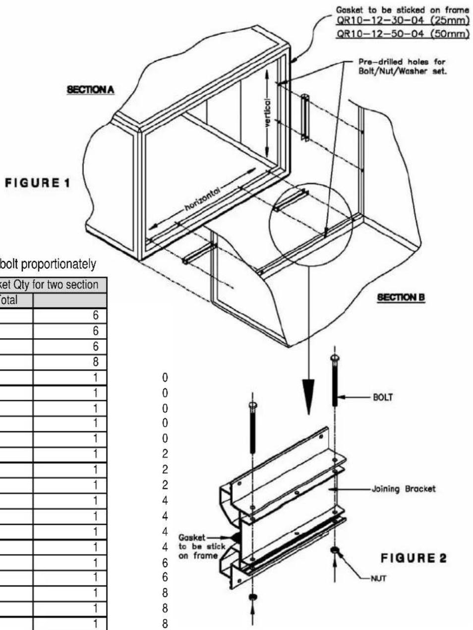 Gasket to be sticked on frame QR10-12-30-04 (25mm) QR10-12-50-04 (50mm) Pre-drilled holes for Bolt/Nut/Washer set. SECTION A FIGURE 1 horizontal vertical BOLT SECTION B bolt proportionately kct Qty for two section total 6 6 6 8 1 1 1 1 1 1 1 1 1 1 1 1 1 1 1 1 0 0 0 0 0 0 0 2 2 2 4 4 4 4 4 6 6 8 8 8 8 BOLT Joining Bracket FIGURE 2 NUT