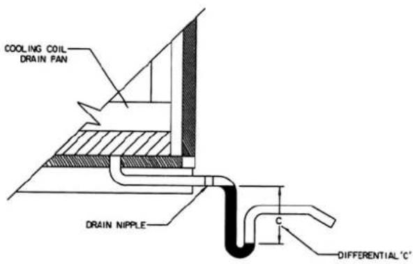 COOLING COIL DRAIN PAN DRAIN NIPPLE C DIFFERENTIAL "C"