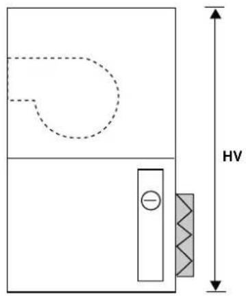 HV