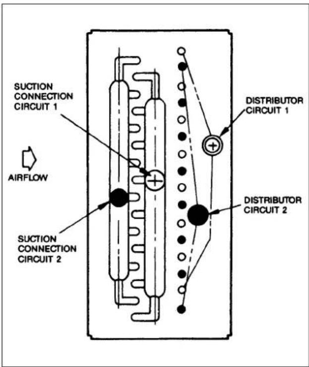 SUCTION CONNECTION CIRCUIT 1 AIRFLOW SUCTION CONNECTION CIRCUIT 2 DISTRIBUTOR CIRCUIT 1 DISTRIBUTOR CIRCUIT 2