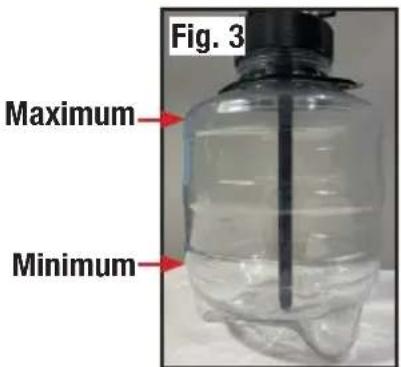 Fig. 3 Maximum Minimum