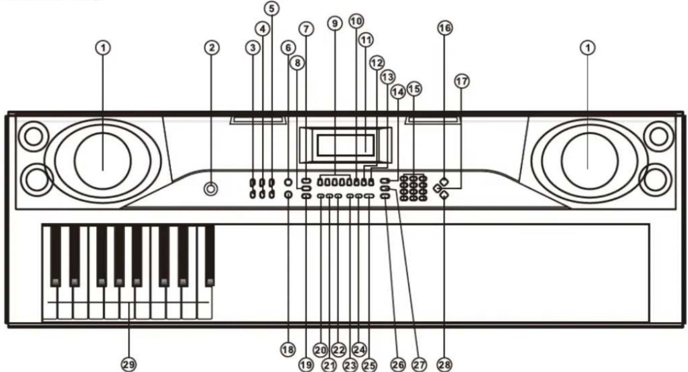 V-Tone VK 100-61 - Budowa urządzenia - 1
