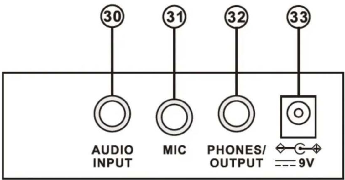 30 31 32 33 AUDIO INPUT MIC PHONES/ OUTPUT --- 9V