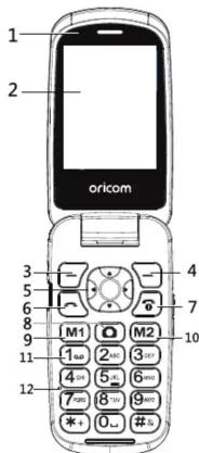 1 2 oricom 3 5 6 8 9 11 12 M1 1ab 2ab 3ab 4ab 5ab 6ab 7ab 8ab 9ab *+ 0... #&L 10 4 7 3