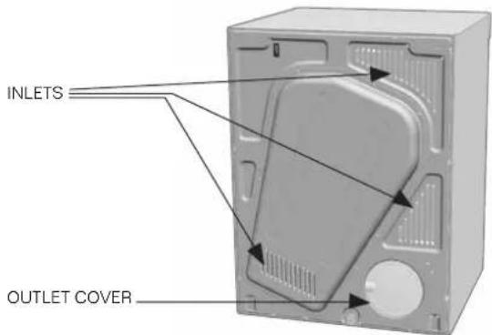 INLETS OUTLET COVER