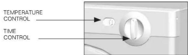 TEMPERATURE CONTROL TIME CONTROL