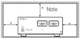 Note * 176.5 * 176.5