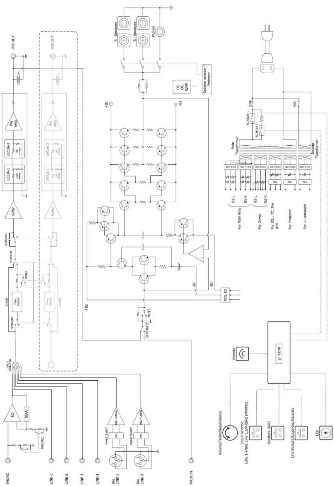 LUXMAN L-595ASE - [How to load dry cells] - 2