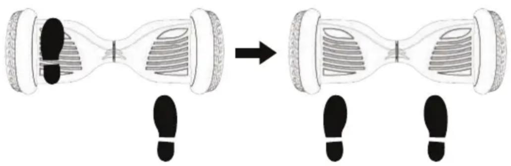Diagram illustrating the transformation of a human head to a human body, with footprints indicating changes.