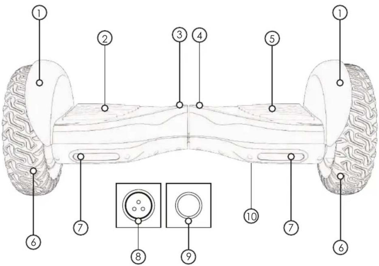 Diagram of a two-wheeled vehicle with numbered parts and labeled components, including sensor and display elements.
