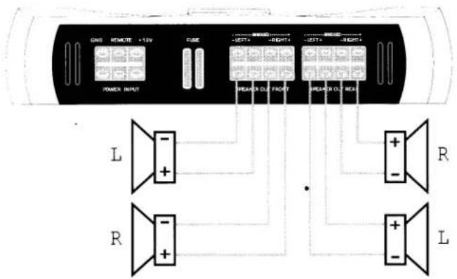GAS REMOTE +13V FUSE POWER INPUT WEATHER OUT FRONT WEATHER OUT MEAT L + - R + - L + - + - R + -