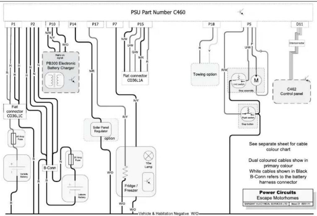 Swift Escape (2011) - Wiring Diagrams - 1