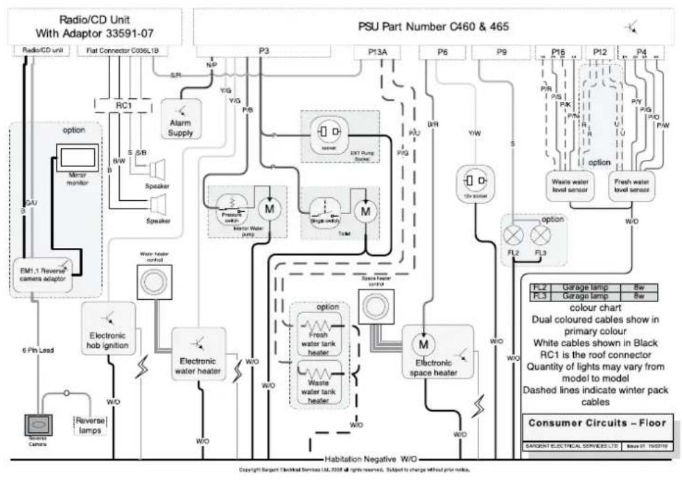 Swift Sundance E400 (2011) - consUmeR cIRcUlts FlooR - 1