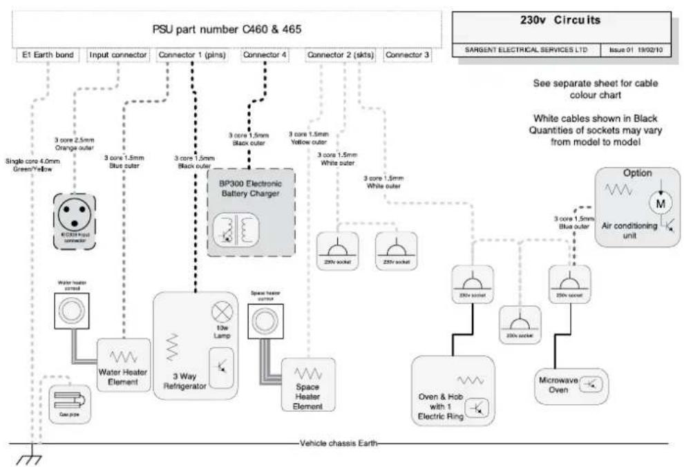 Swift Sundance E400 (2011) - Wiring Diagrams - 1