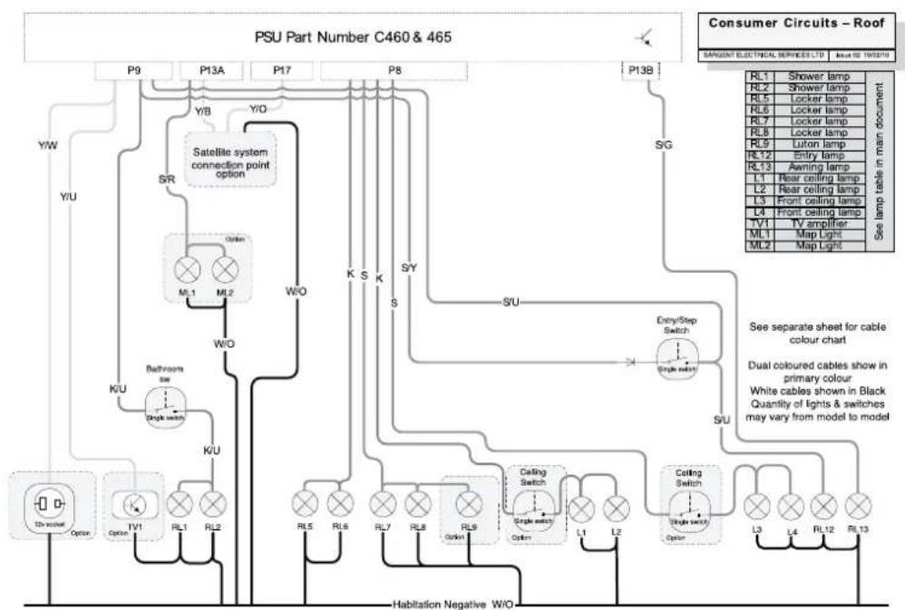 Swift Sundance E400 (2011) - Wiring Diagrams - 1