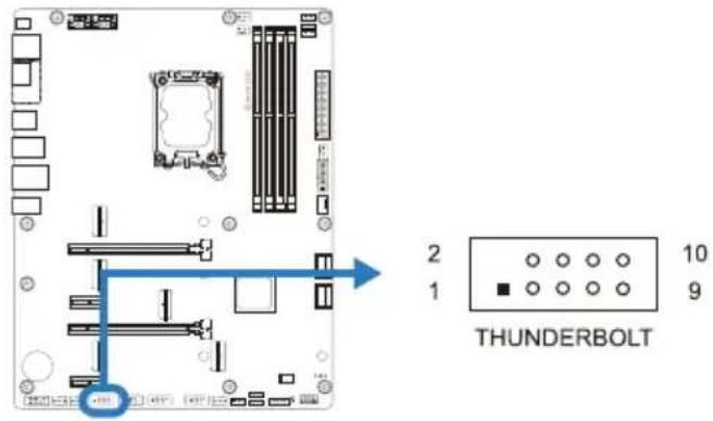 2 1 THUNDERBOLT 10 9