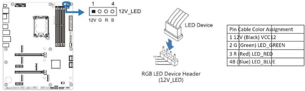 BIOSTAR Z890A-SILVER - 12V\_LED: Штыревой соединитель светодиодного устройства RГБ (5050 SMD) - 1