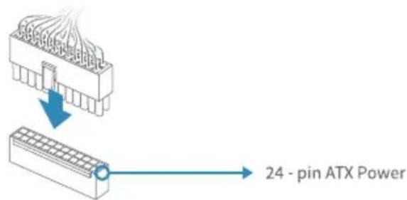 24 - pin ATX Power