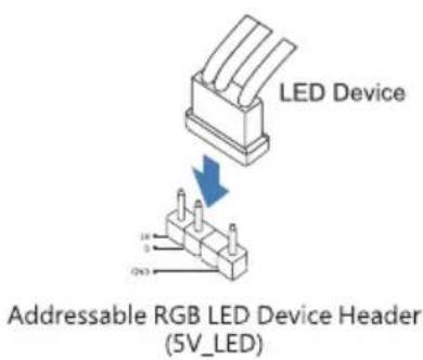 LED Device Addressable RGB LED Device Header (5V_LED)