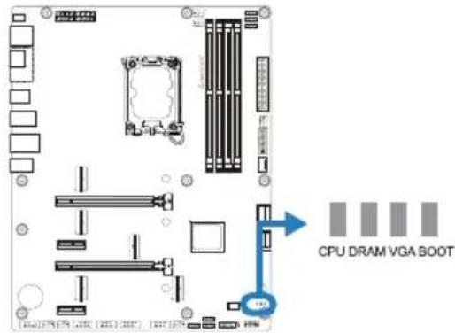 BIOSTAR Z890A-SILVER - Debug LED: Светодиодные индикаторы отладки - 1